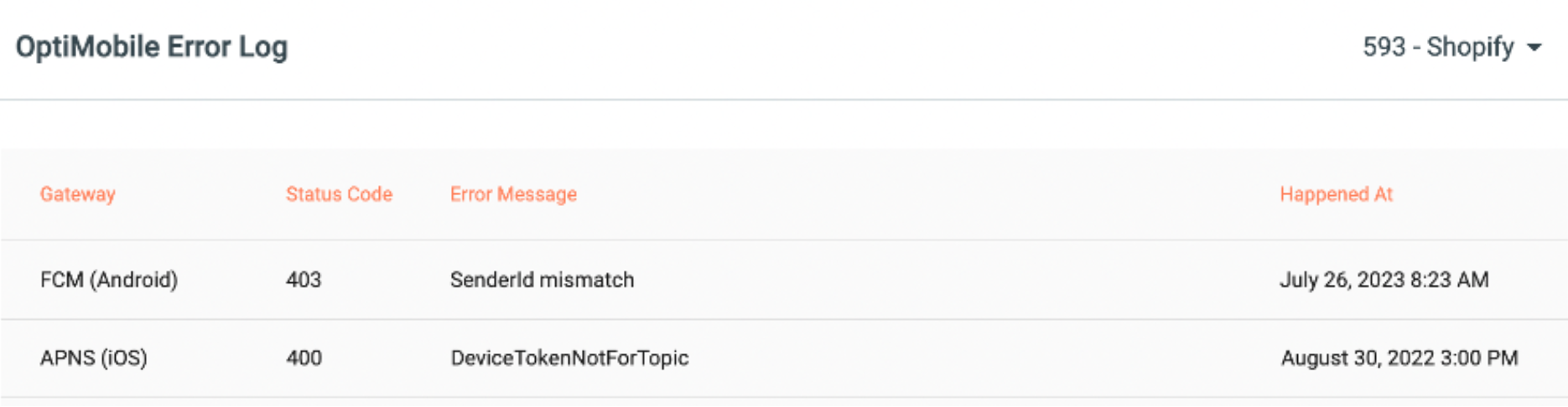 Channel Metrics OptiText (3).png