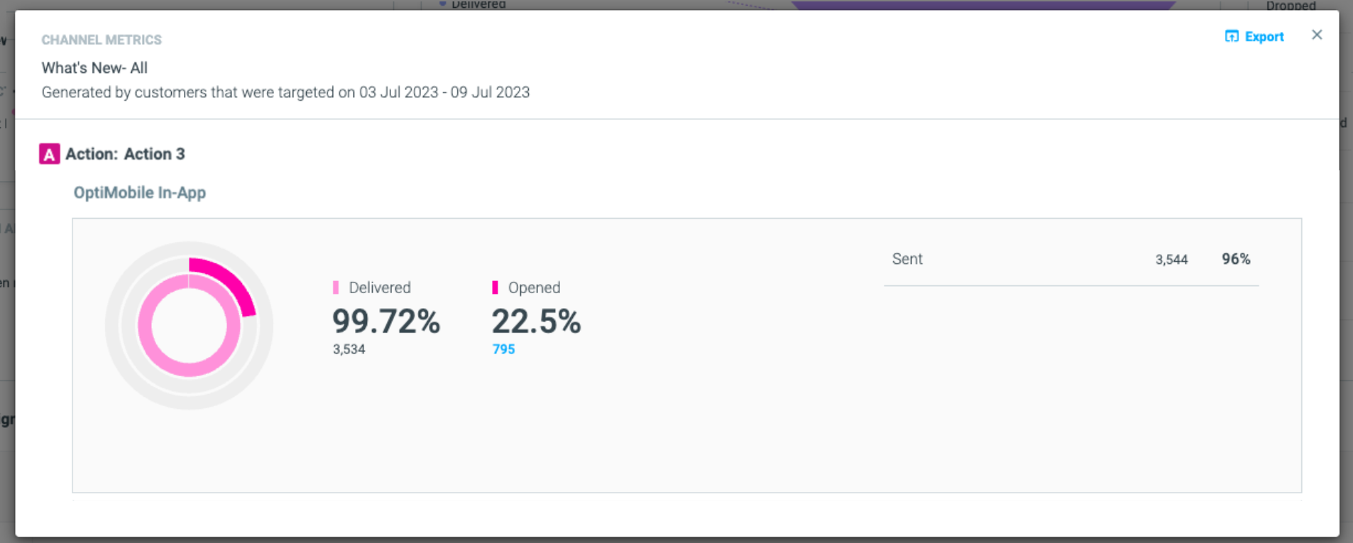 in-app-metrics.png
