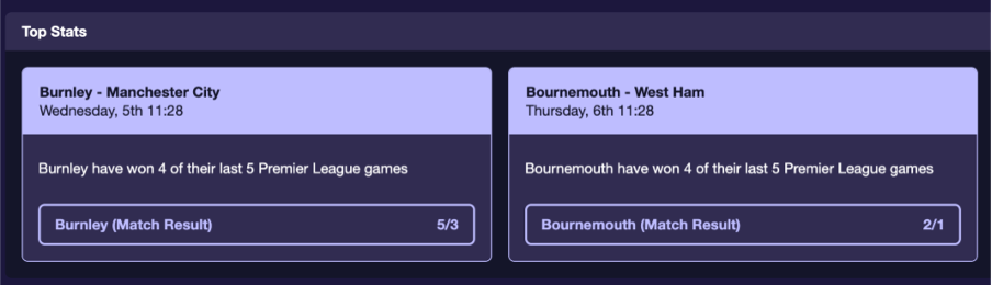 top_stats_ox.png