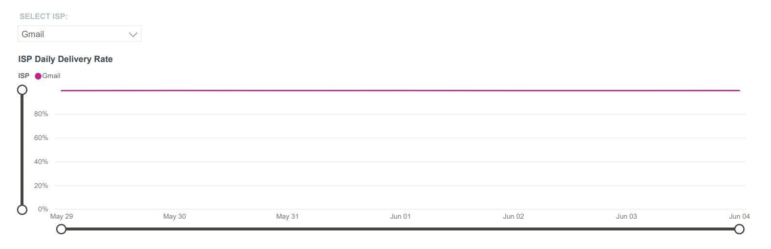 Screen Shot 2023-12-12 at 12.02.50.png