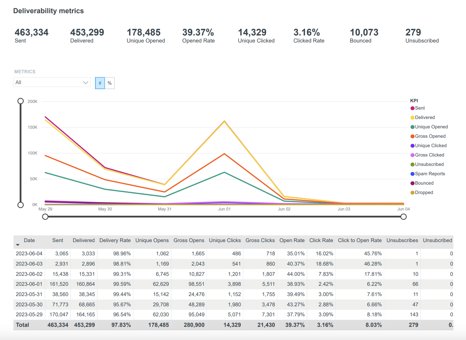 Screen Shot 2023-12-12 at 11.56.49.png
