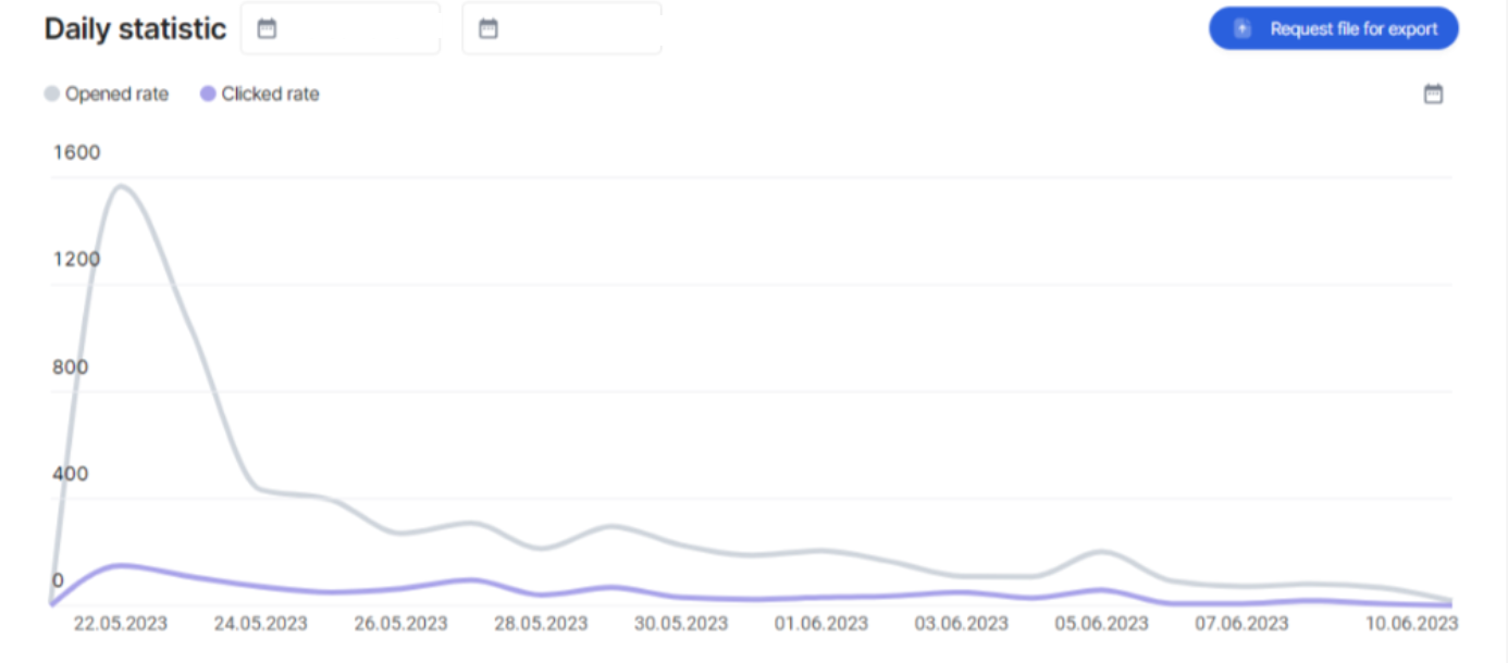 Screenshot 2025-07-11 at 15.49.16.png