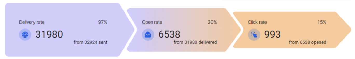 Screenshot 2025-07-11 at 15.45.35.png