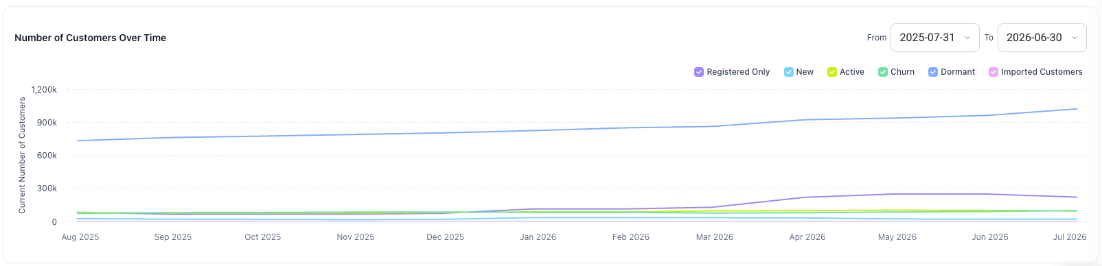 Screenshot 2026-07-14 at 18.04.34.png