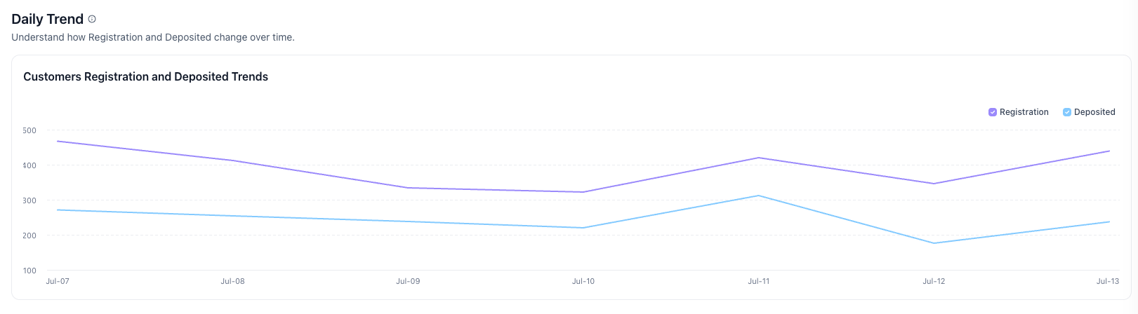 Screenshot 2026-07-14 at 18.30.51.png