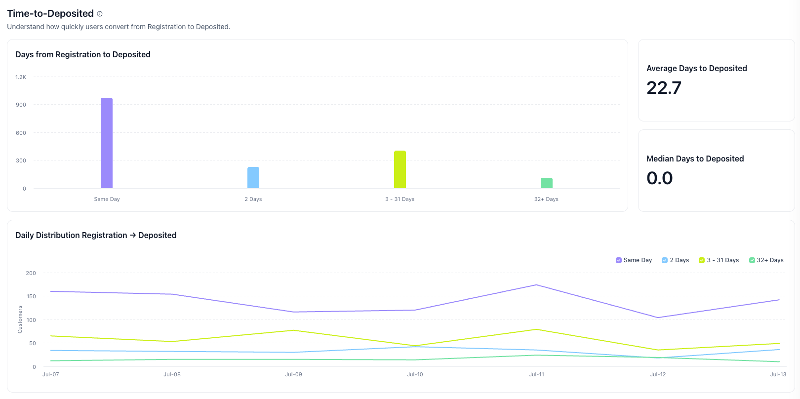 Screenshot 2026-07-14 at 18.31.56.png