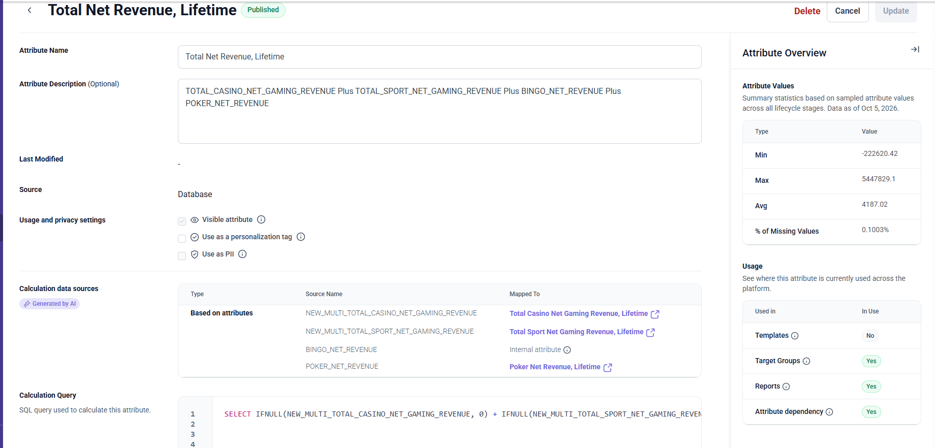 Attribute details — source, calculation query, value statistics and where it is used