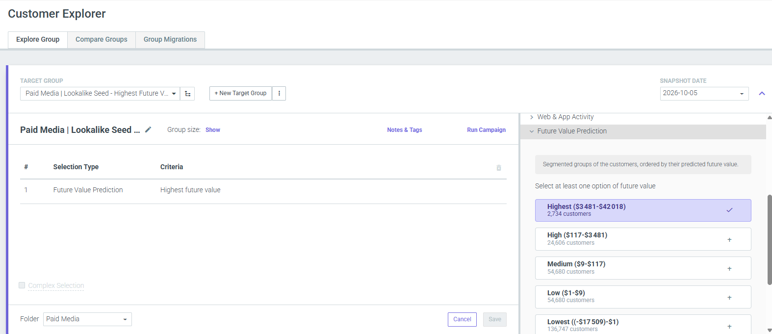 Example — a paid media lookalike seed built from Highest future value customers